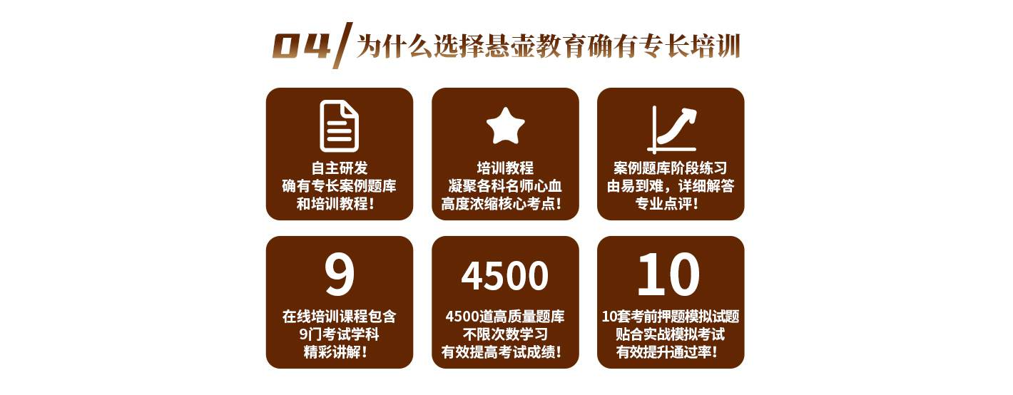 04 为么选择悬壶教育确有专长培训