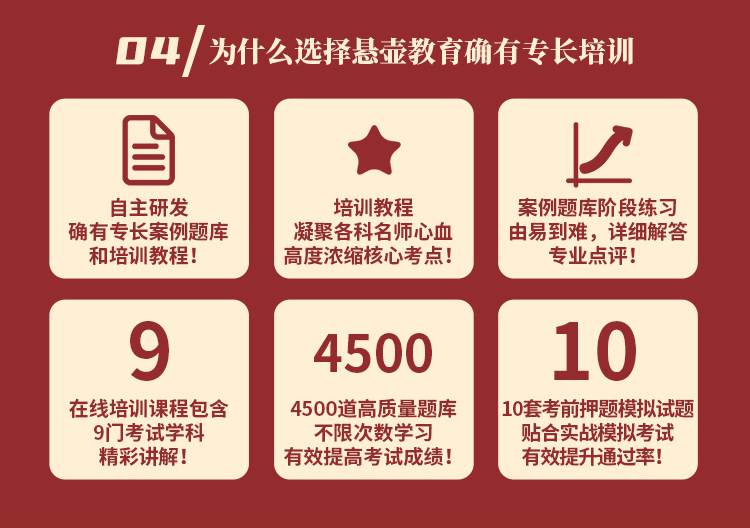 04 为么选择悬壶教育确有专长培训