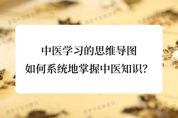 中医学习的思维导图：如何系统地掌握中医知识？.jpg