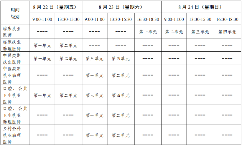 天津考区2025年医师资格考试医学综合考试安排通知